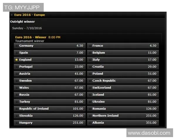 欧洲杯德国对法国比赛赔率分析及比分预测详解