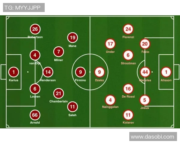 利物浦与罗马首发阵容正式公布精彩对决即将上演